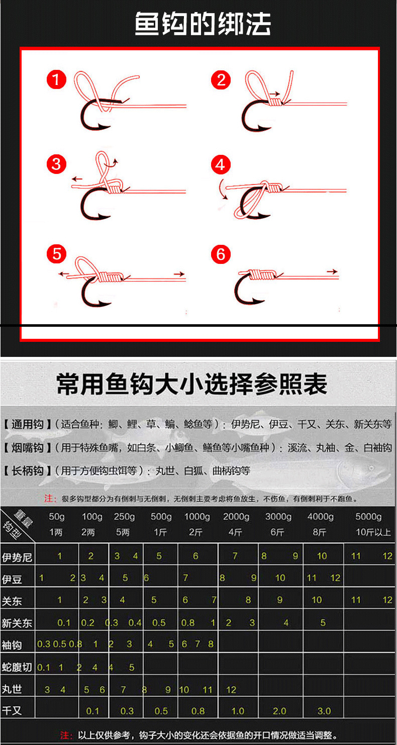 海夕100枚盒装鱼钩 爆炸钩 进口鱼钩 串钩 子线双钩渔具批发