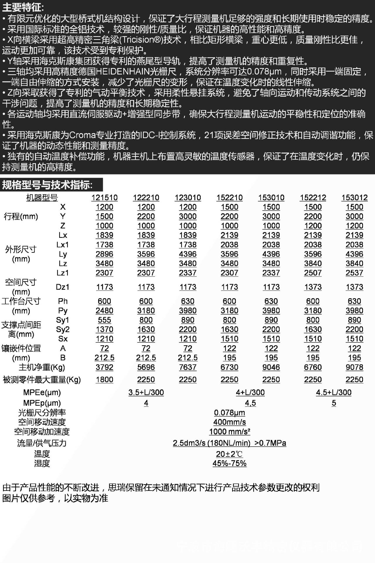 【思瑞serein】海克斯康croma系列大行程三坐标测量仪croma153012