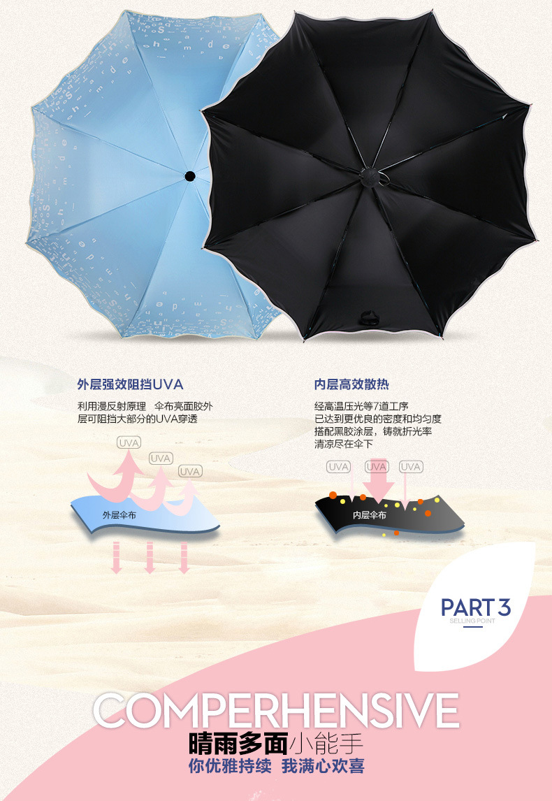 天堂伞英文字母正品太阳伞防晒防紫外线遮阳伞折叠雨伞女轻巧