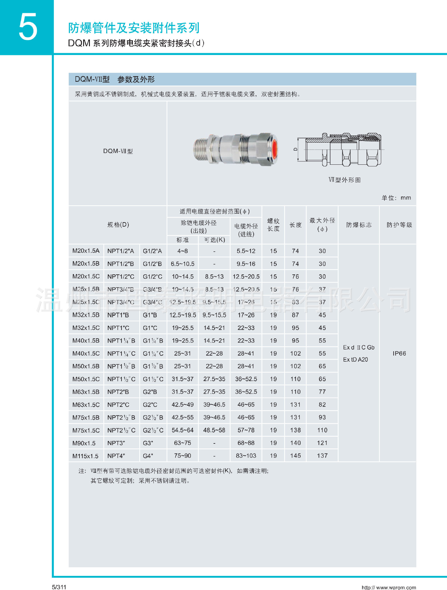 5c 防爆电缆夹紧密封接头 双密封填料式