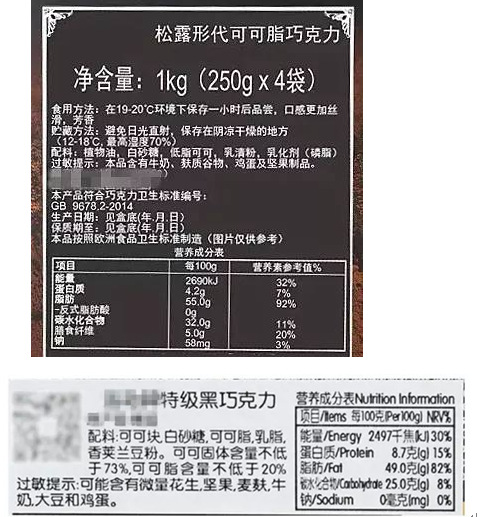 两种巧克力的配料次序表不同,暗含了品质不同