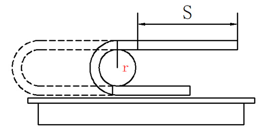 移动弯折测试标准(拖链试验) 模拟在拖链中电缆弯曲移动各项条件进行