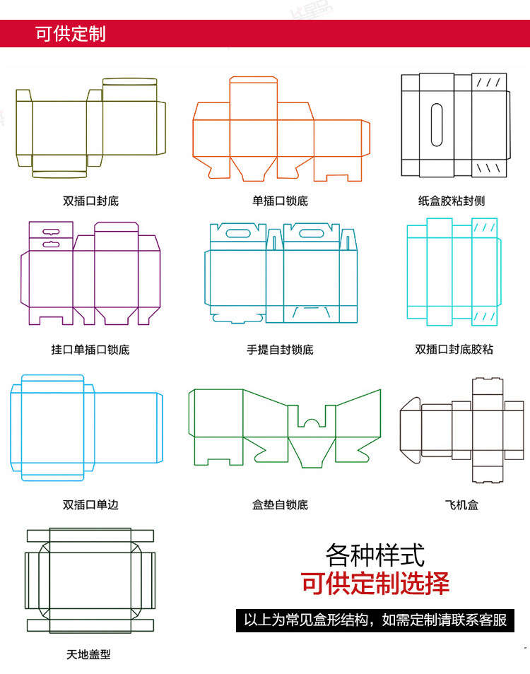 玩具飞机盒定做 f型瓦楞纸白底裱350g白板纸彩色印刷亚膜瓦楞纸盒
