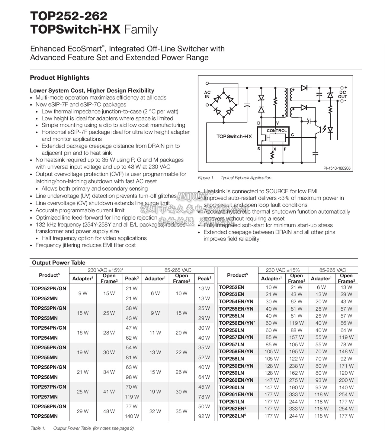 进口原装 top258mn dip9 电源管理ic芯片 离线开关