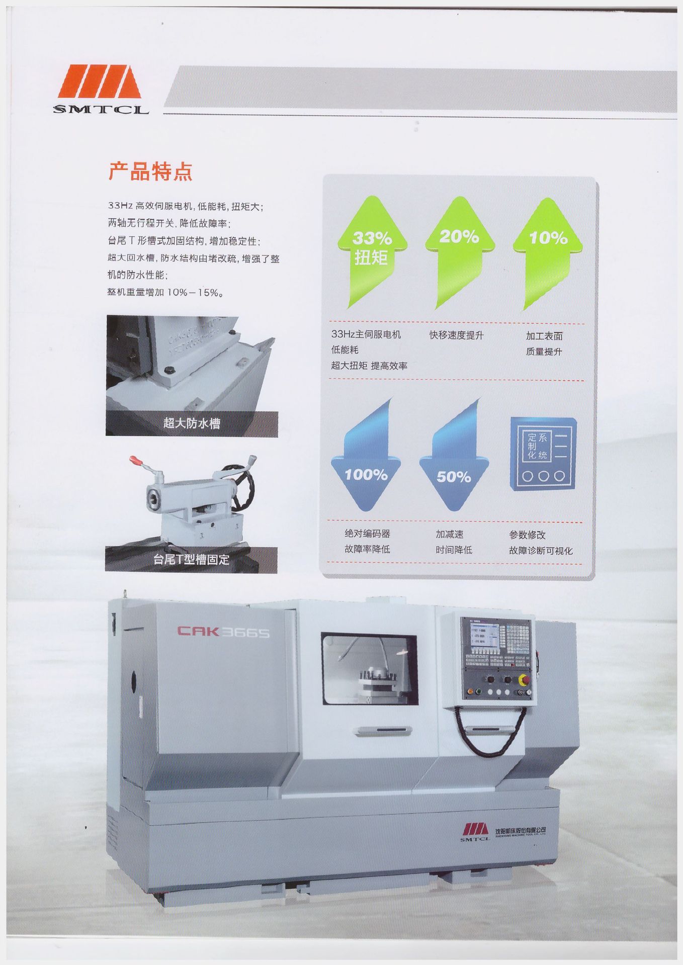 沈机数控车床cak5085 沈机厂平床身数控车床cak5085