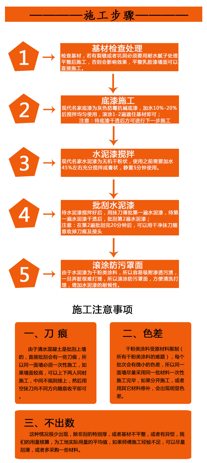 贴牌代工清水混凝土漆水泥漆墙面艺术漆内墙涂料工业风水泥墙面漆