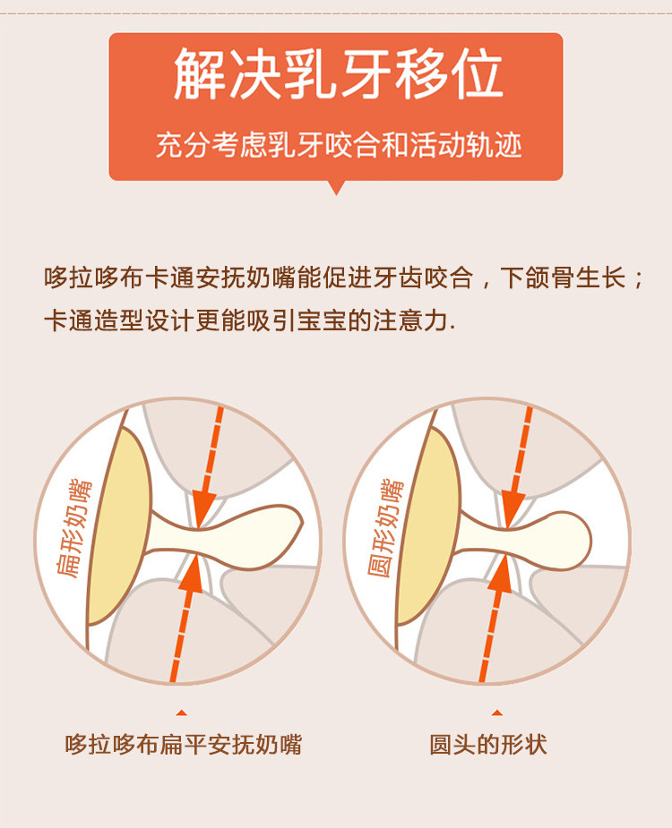 哆拉哆布卡通安抚奶嘴 婴儿宝宝安睡奶嘴圆头扁头安慰奶嘴