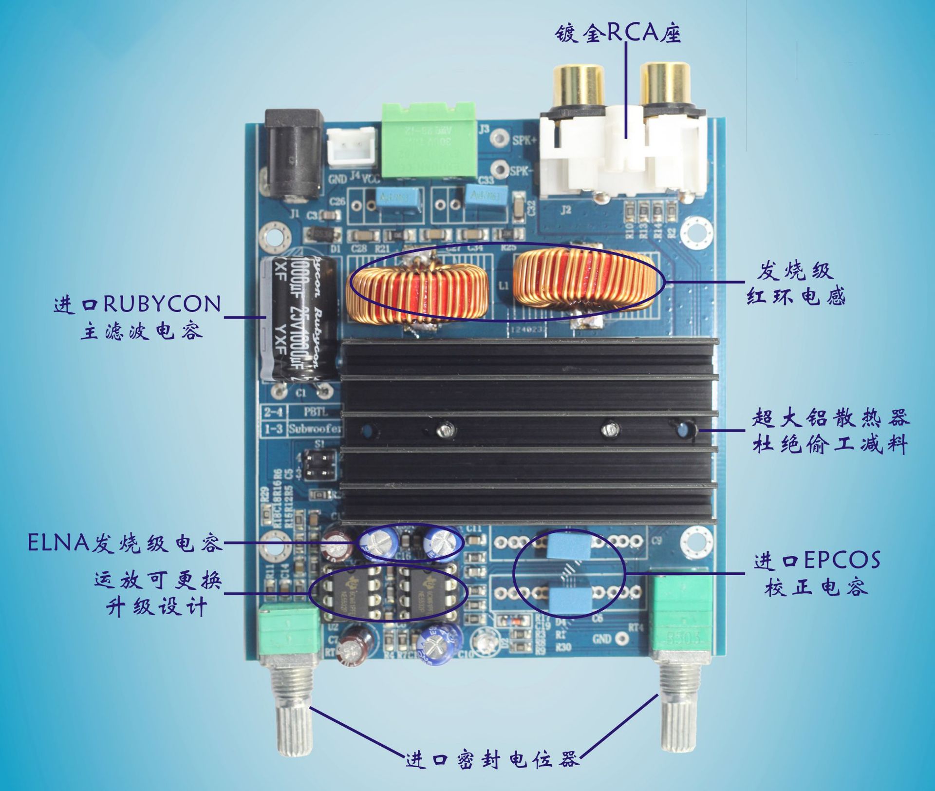 低音炮功放板 100w全频单通道功放 tpa3116d2数字功放板 音箱功放