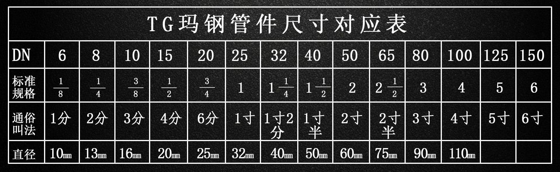 【整包批发】tg牌 异径四通 镀锌铸铁丝接管件(厂价优惠)
