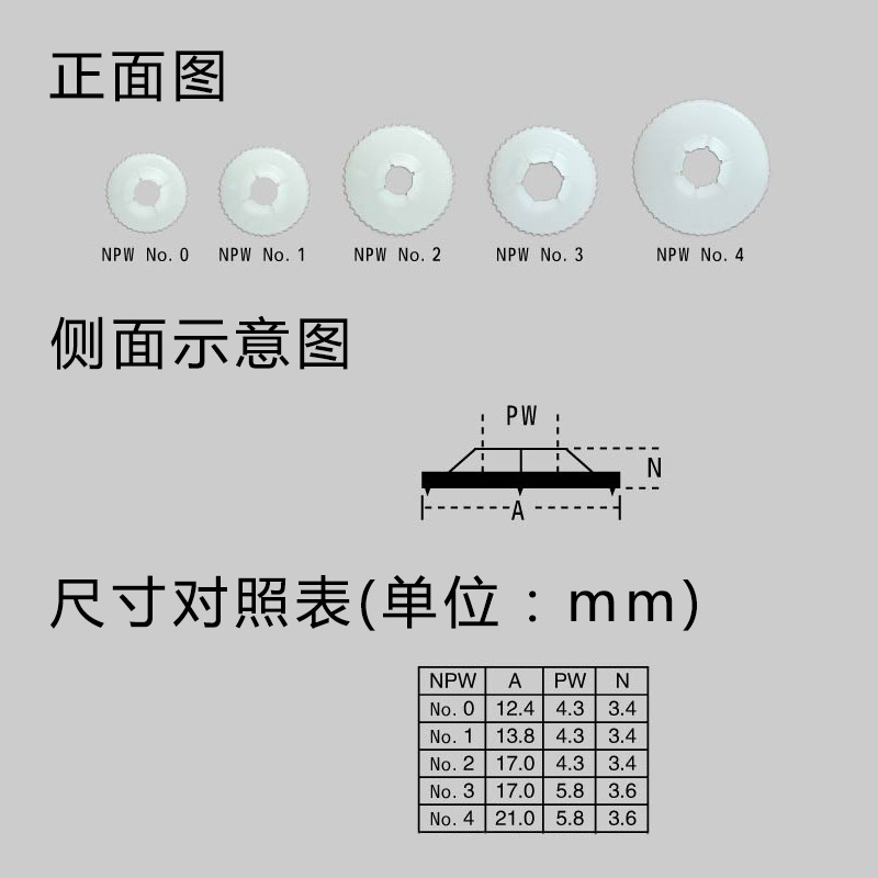 水晶眼珠黑豆眼螺纹眼睛配件专用高质量后扣介子垫片工厂直销供应