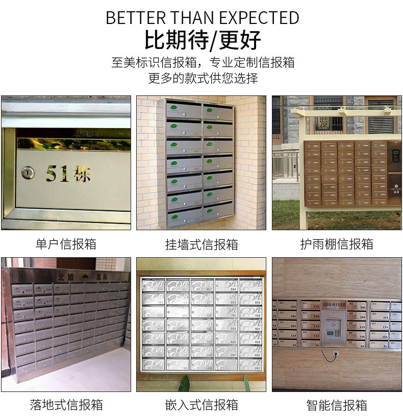 定做不锈钢信报箱小区邮箱别墅信件筒邮政公寓写字楼创意设计挂墙