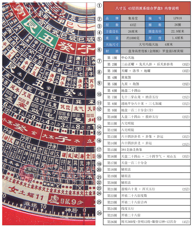 集易堂8.5三元三合八宅明镜辅星法罗盘四派综合罗盘b强磁天池