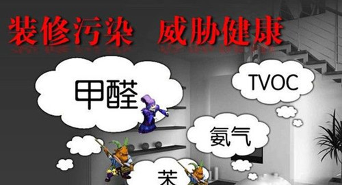 裝修甲醛的來源_裝修甲醛_新房 裝修 甲醛