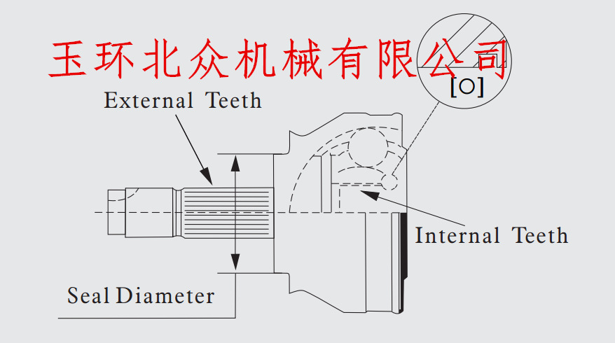 球笼简图_副本