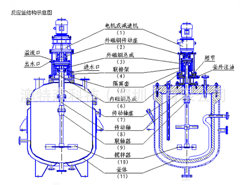 抽真空反应釜
