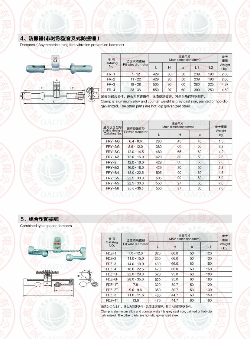 fdz-1t fdz-2t 组合型防振锤 厂家直销