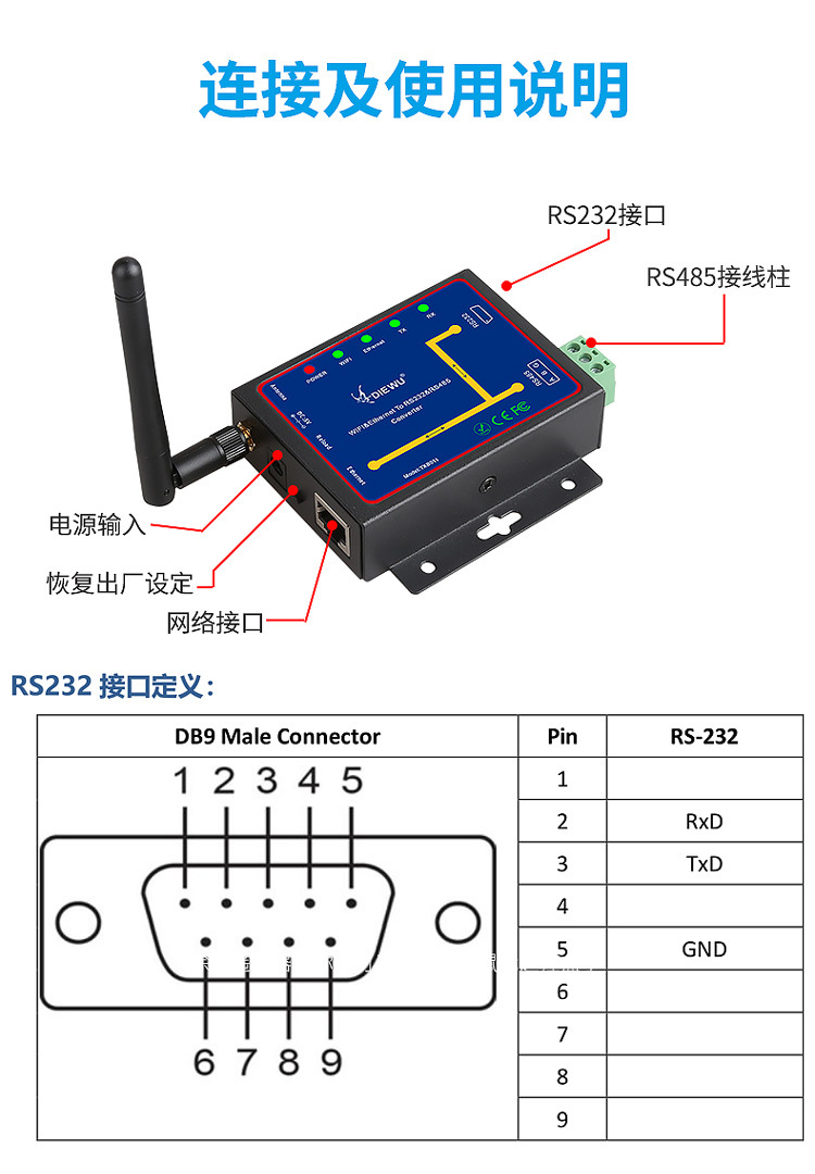 diewu 单网口wifi无线串口服务器 双串口转wifi rs232/485转wifi