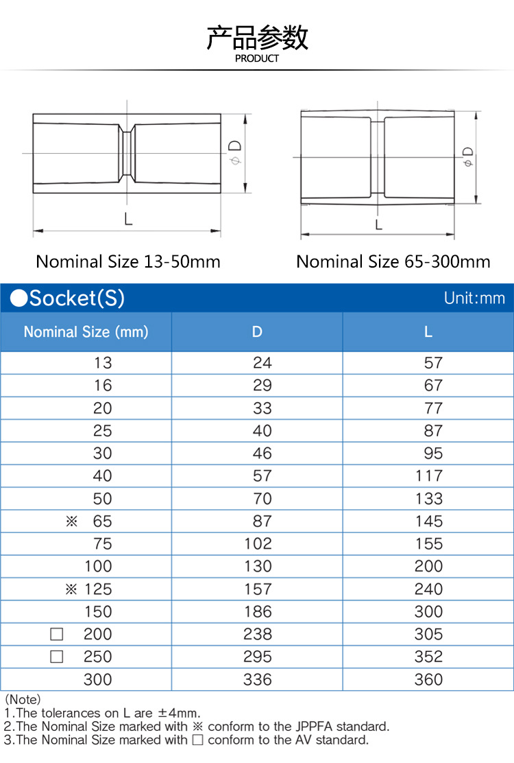 asahi av旭有直通hp-pvc/clean-pvc工业超纯水管道直接头jis日标
