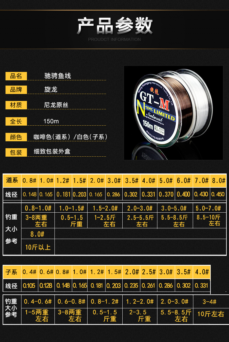 产品类别 主线 品牌 巴斯凯特 材质 尼龙 货号 驰骋鱼线 产地 日本