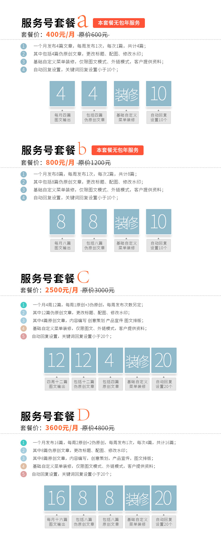 原创软文写作品牌故事创意撰写新媒体广告文案策划服务文章代写