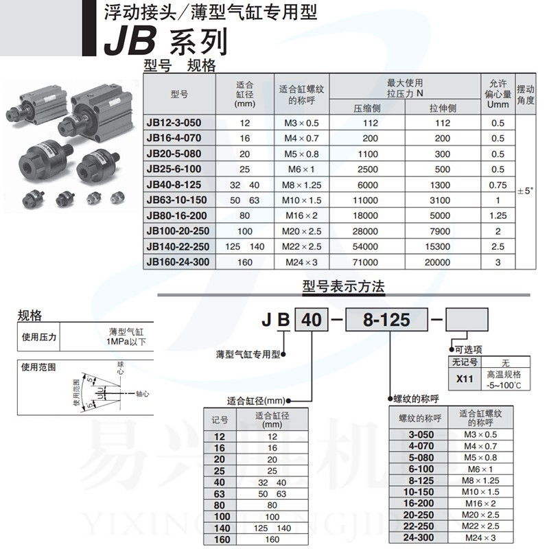 无   品牌:日本smc 类别:浮动接头(薄型气缸专用型) 系列:jb系列 型号