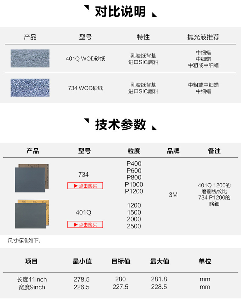 热销批发正品3m水磨砂纸401q水砂纸1500目2000目2500目