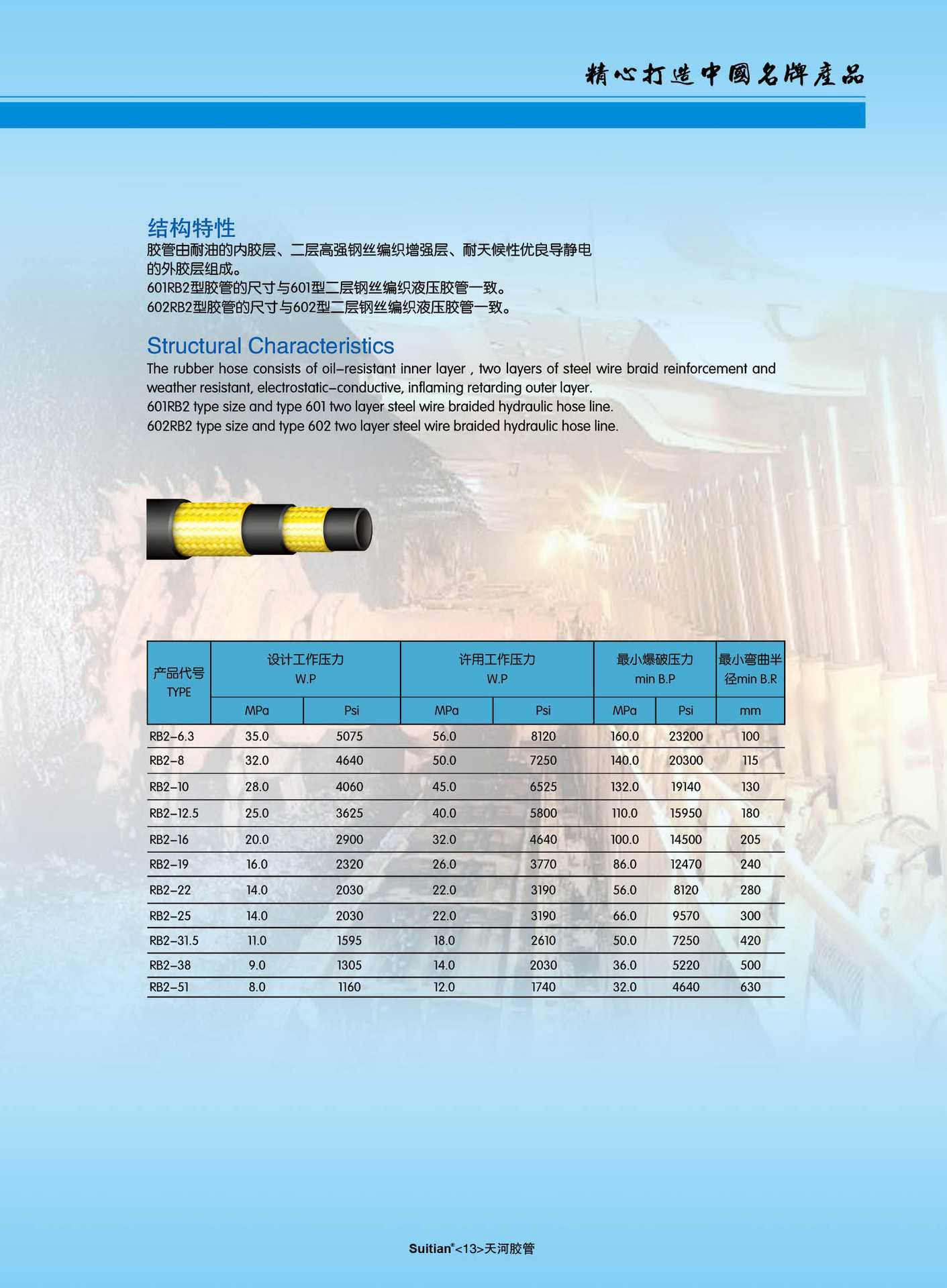 穗天牌rb2 钢丝编织液压支架胶管