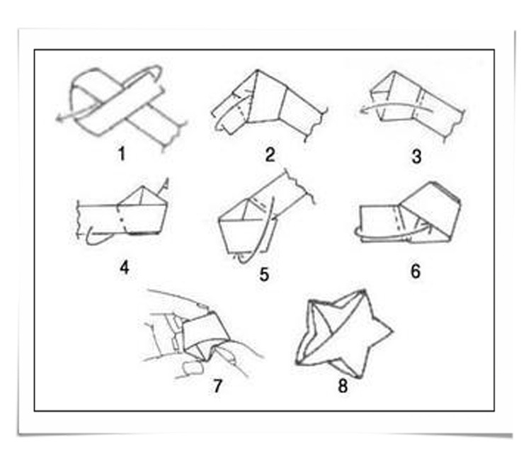 量大从优 夜光星星折纸条 儿童金葱许愿折纸 diy幸运手工折纸星星