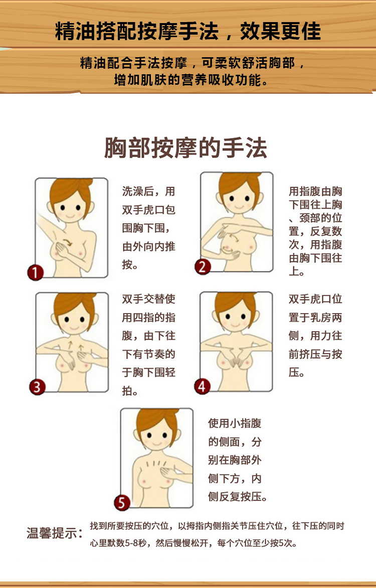 乳腺疏通按摩手法图图片