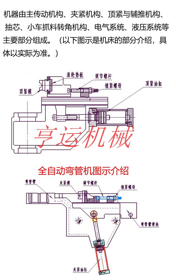 弯管机工作原理和图解图片