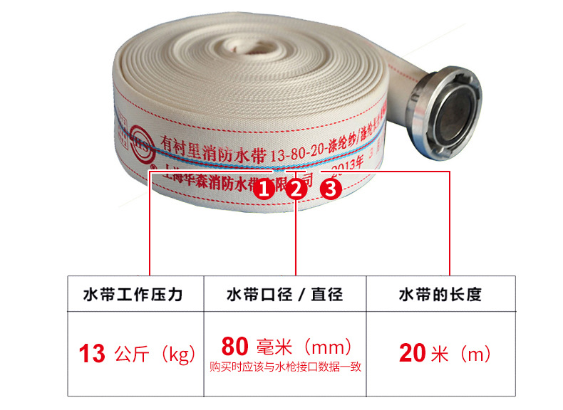 泰州dn80白色消防水带水管聚氨酯衬里13-80-20高压消