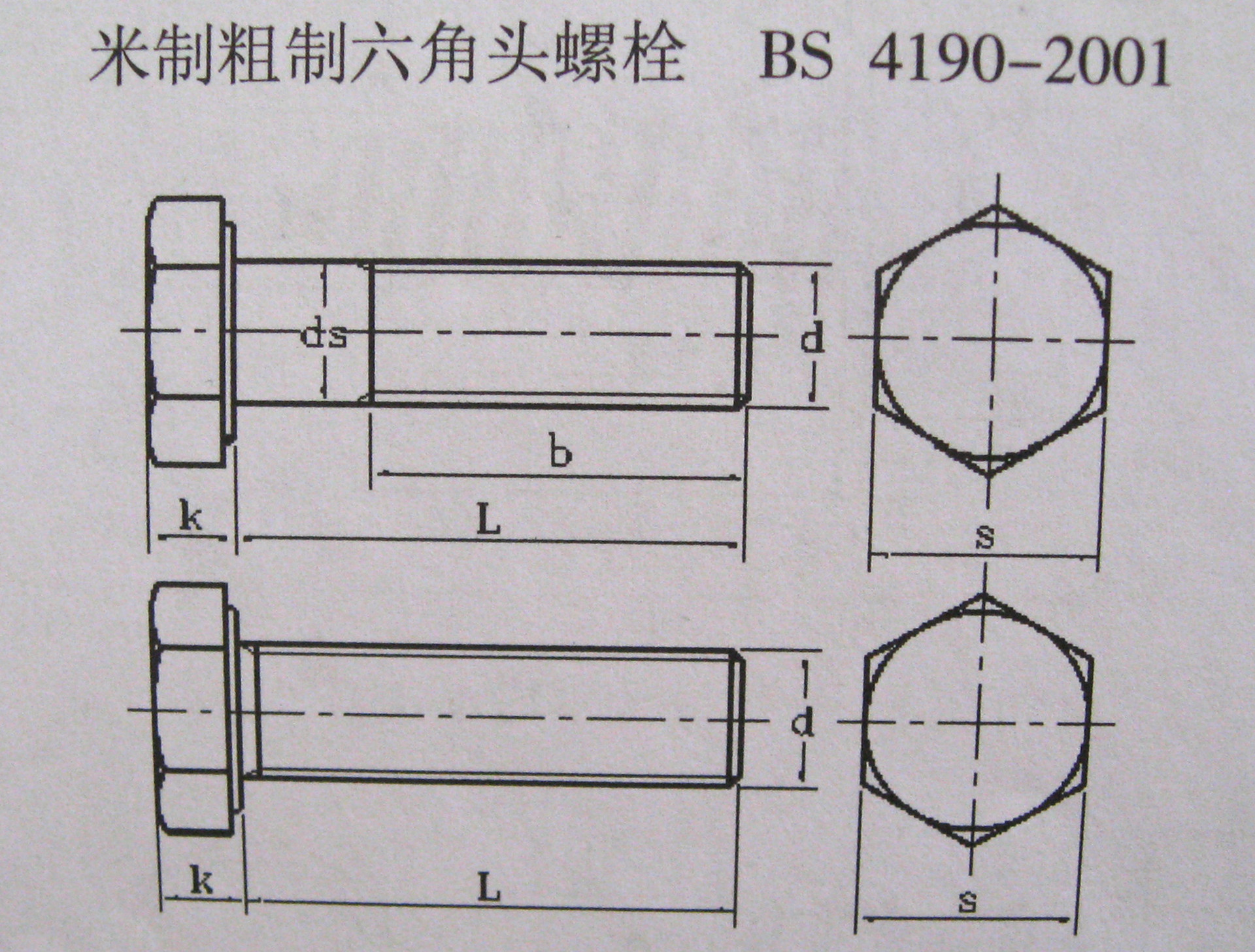 米制六角头螺栓bs4190-2001