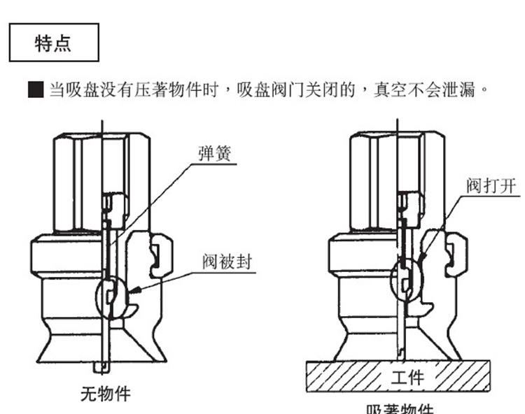 机械手真空吸盘强力非标 fd4-15 吸嘴配件气动元件