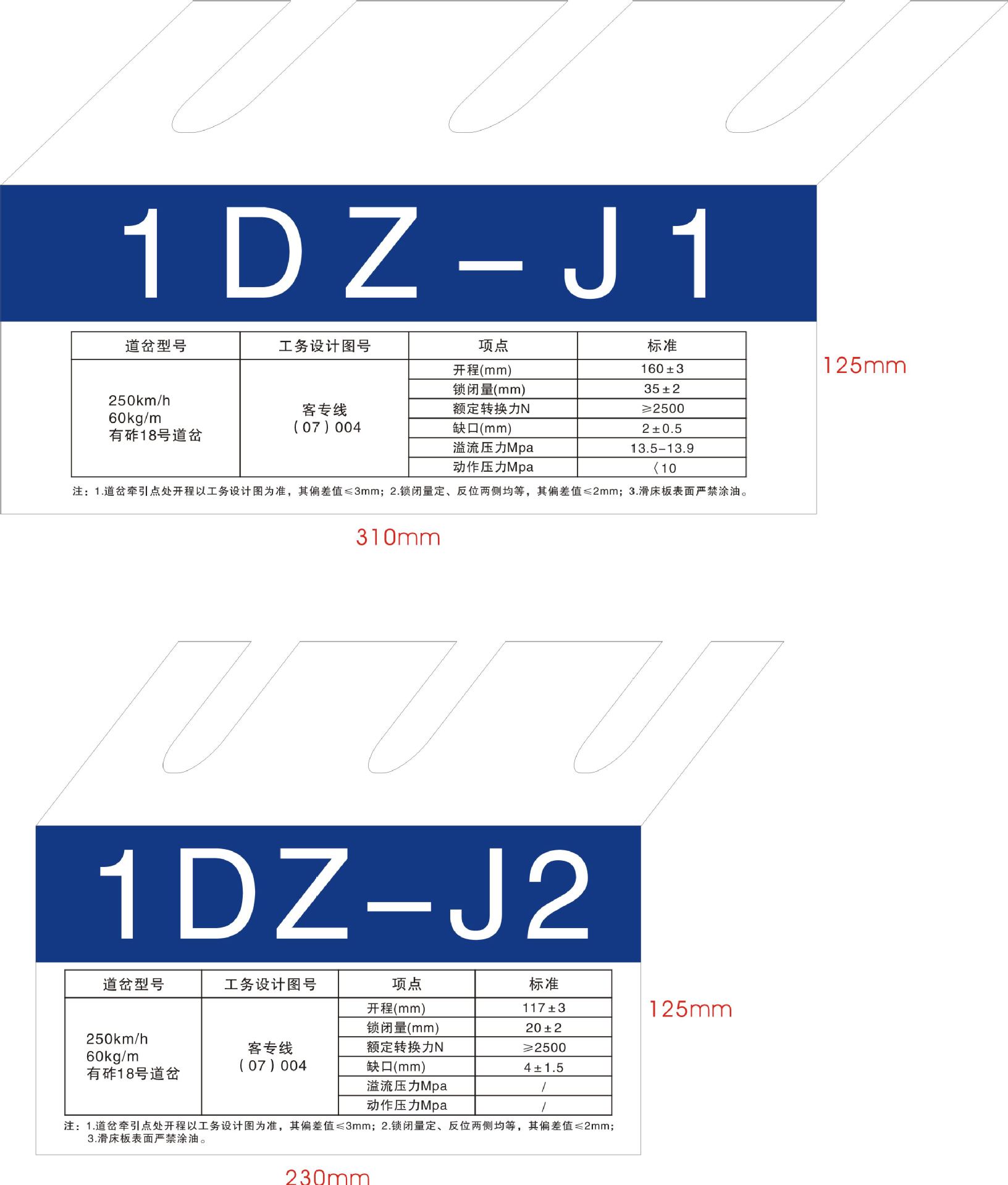 铁路电务段道岔铭牌 通信段铭牌 车辆段铭牌 铁路标牌