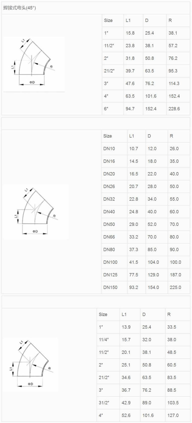304/316l/201不锈钢弯头/dn700 800 900 1000 1100