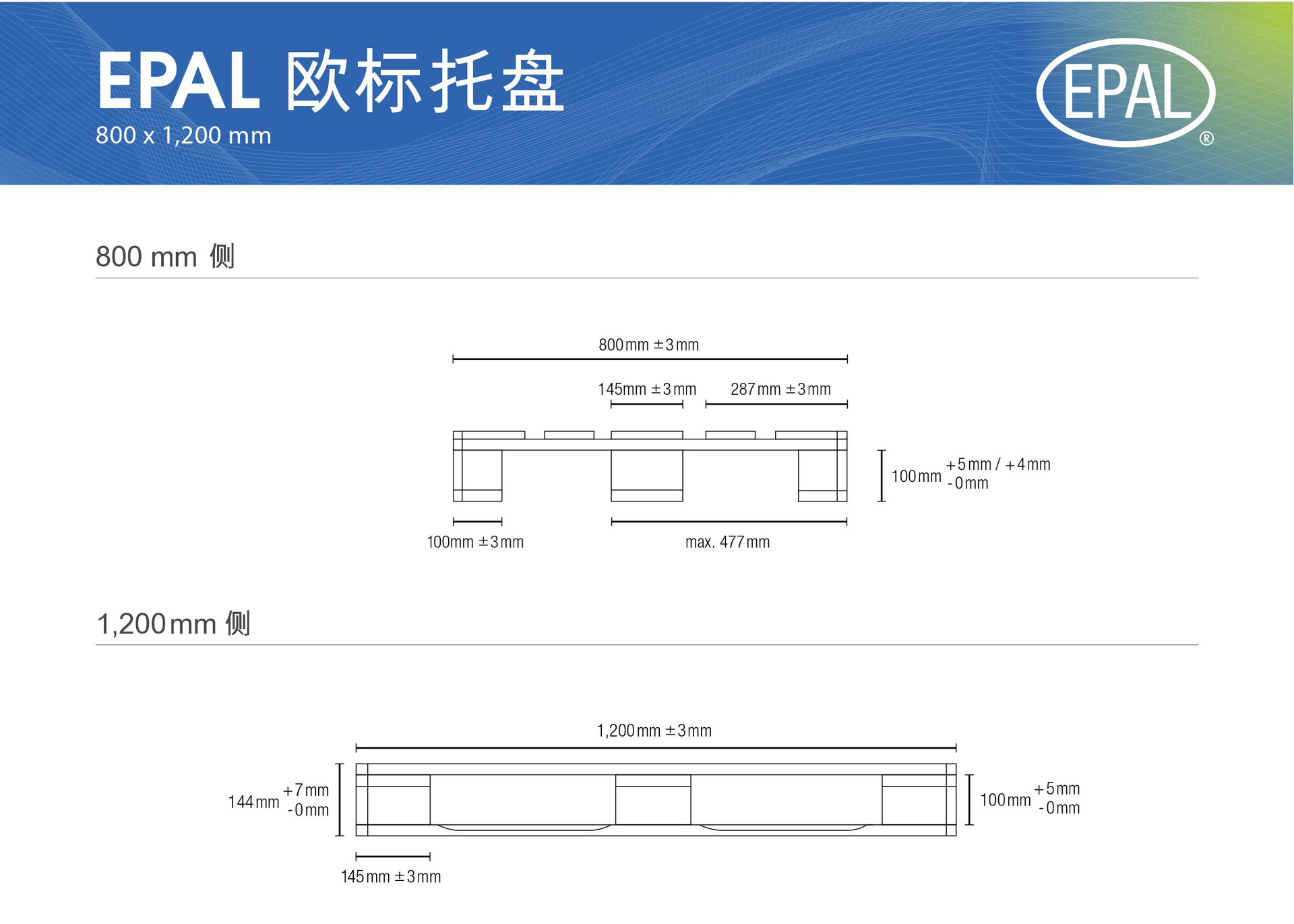 惠州惠城 仲恺 惠阳1200*800*145 epal欧标卡板 栈板 欧标托盘
