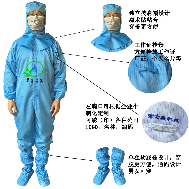 商品描述是否跨境出口专供货源否颜色白色,蓝色,其他颜色定制尺码s,m