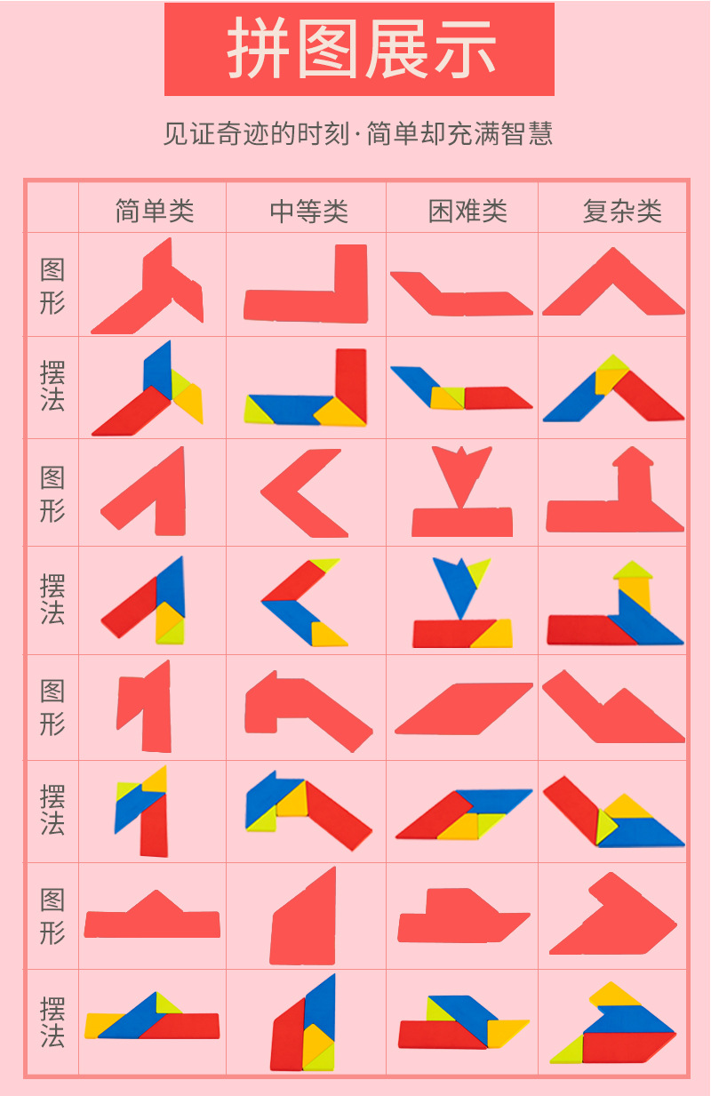 t字之谜 益智玩具 成人幼儿童七巧板 3-4-6周岁60片铁盒木质拼图