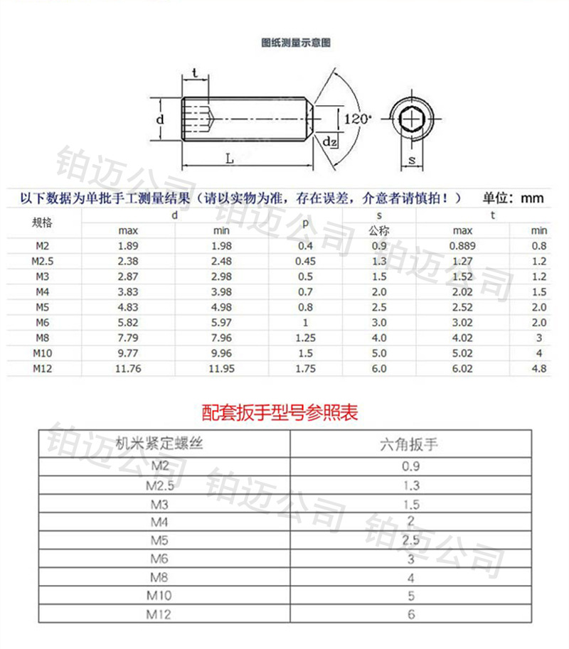 现货gb77内六角平端紧定螺钉无头螺丝顶丝止付螺钉m81012