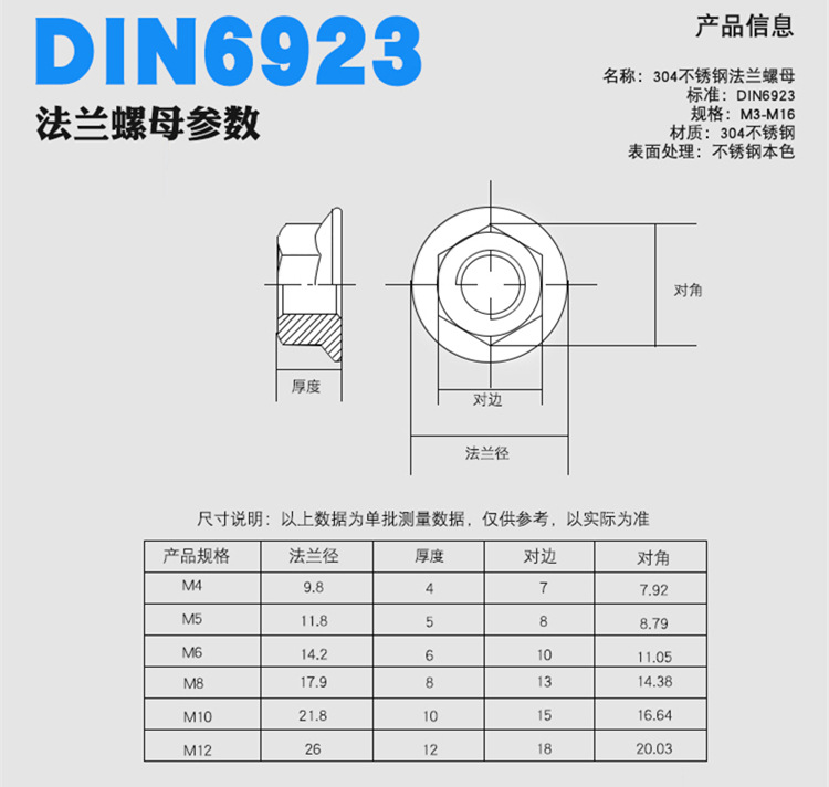 厂家销售304不锈钢法兰螺母防滑带垫螺帽m3m4m5m6m8m10法兰面螺母