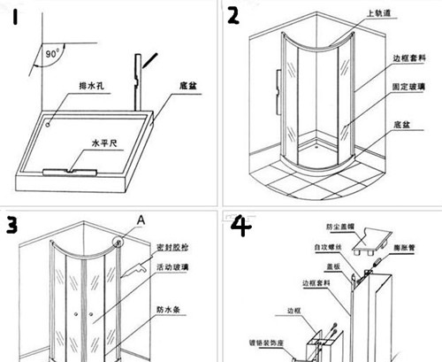 淋浴房玻璃门安装图解图片