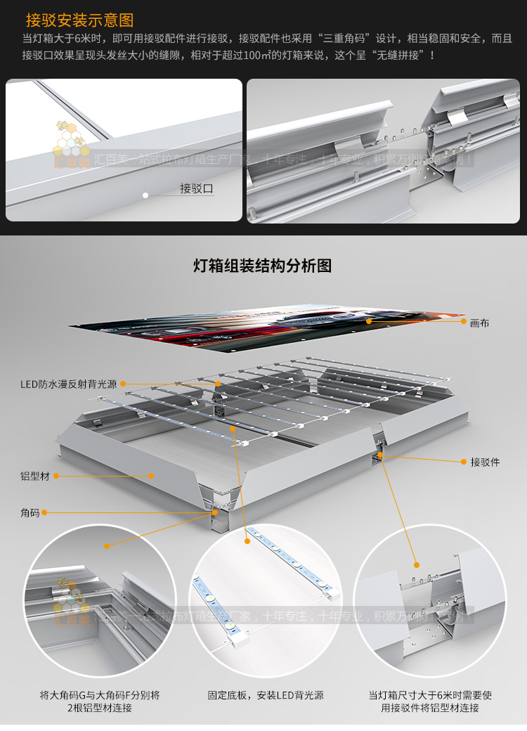 全新升级款正面开盖拉布灯箱铝型材,内部结构圆弧型设计,外观升级