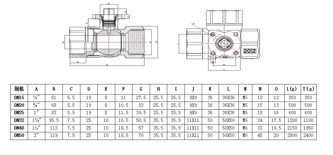 dn25气动阀阀体四方平台三通铜球阀dn25铜球阀