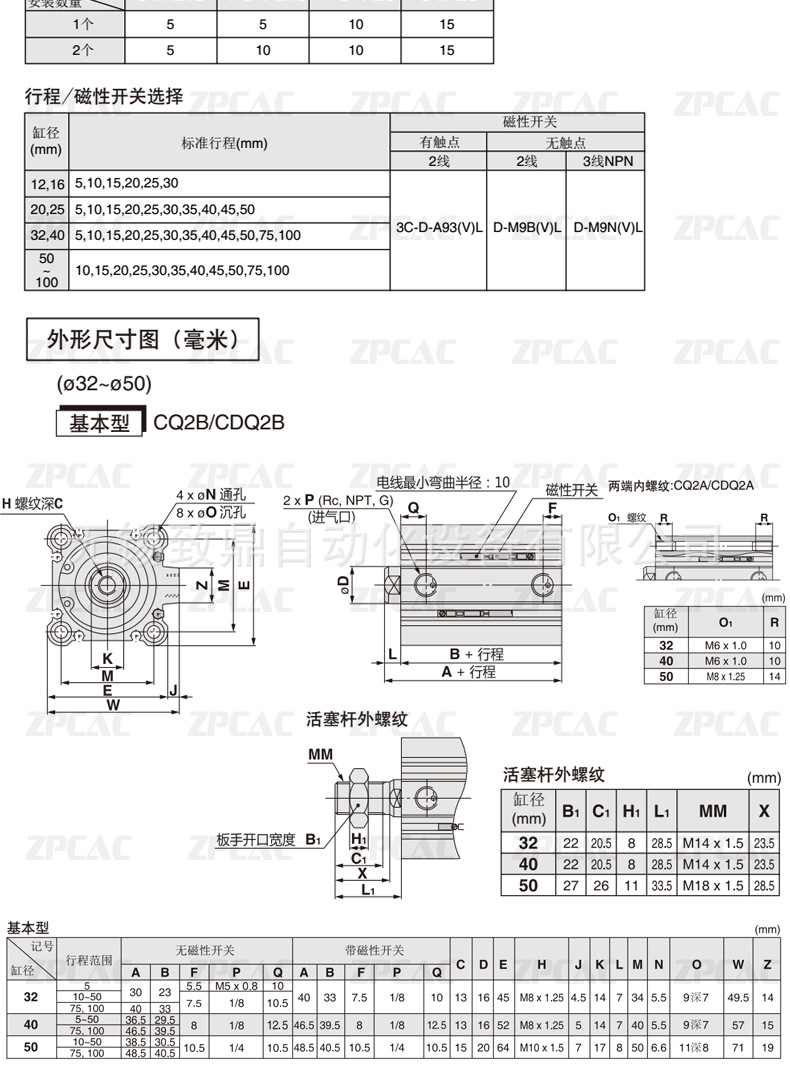 优质薄型气缸cq2b/cdq2b32/40/50*5/10/15/20/25/30/35/40/45/50d