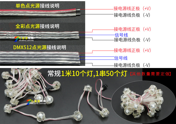 点光源led像素灯2cm单色全彩外控跑马灯流水渐变追逐门头户外防水