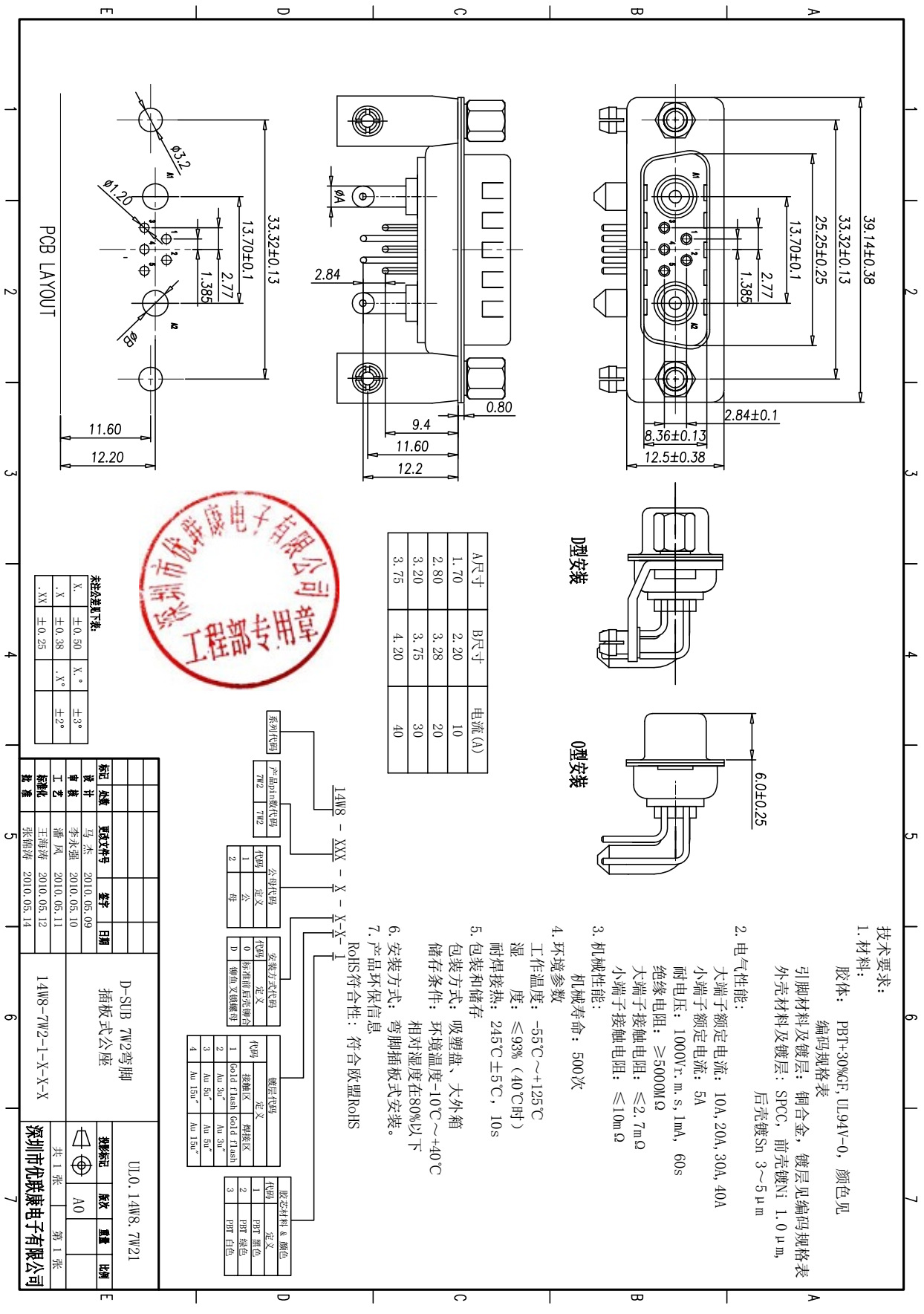 大电流d-sub(7w2)弯脚公座 矩形5芯小端子 2芯20a弯脚焊接型连接