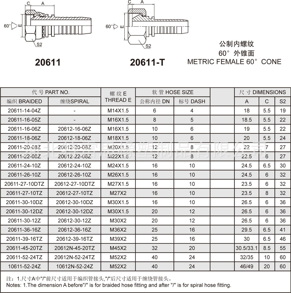 厂家直销伊顿永华标准接头 对丝直角过渡接头胶管45#扣压接头