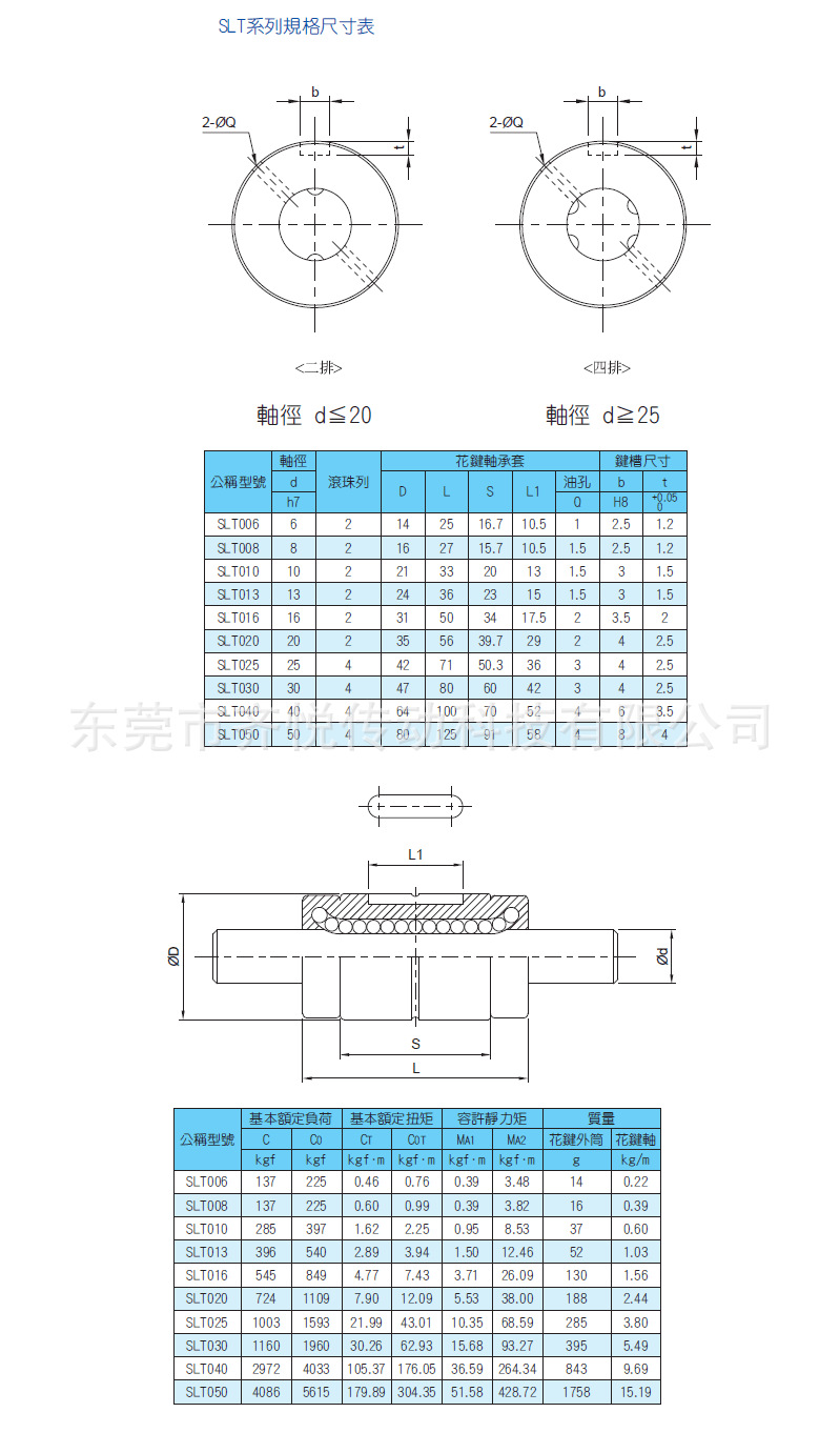 tbi motion品牌滚珠花键slt直筒花键套系列实心花键轴滚珠型