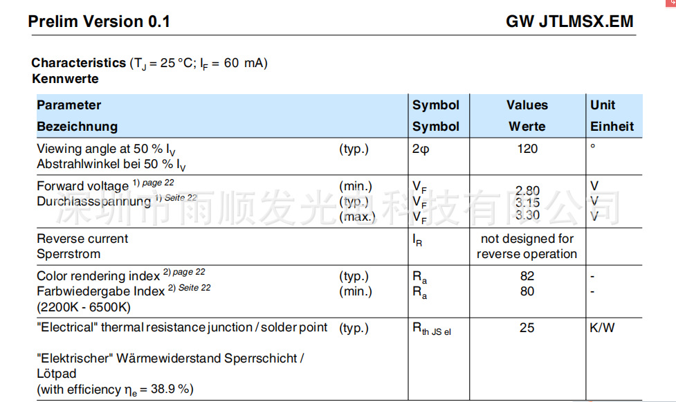 欧司朗/osram 2835 0.2wled贴片式灯珠 显示80色温2700-6500k新货