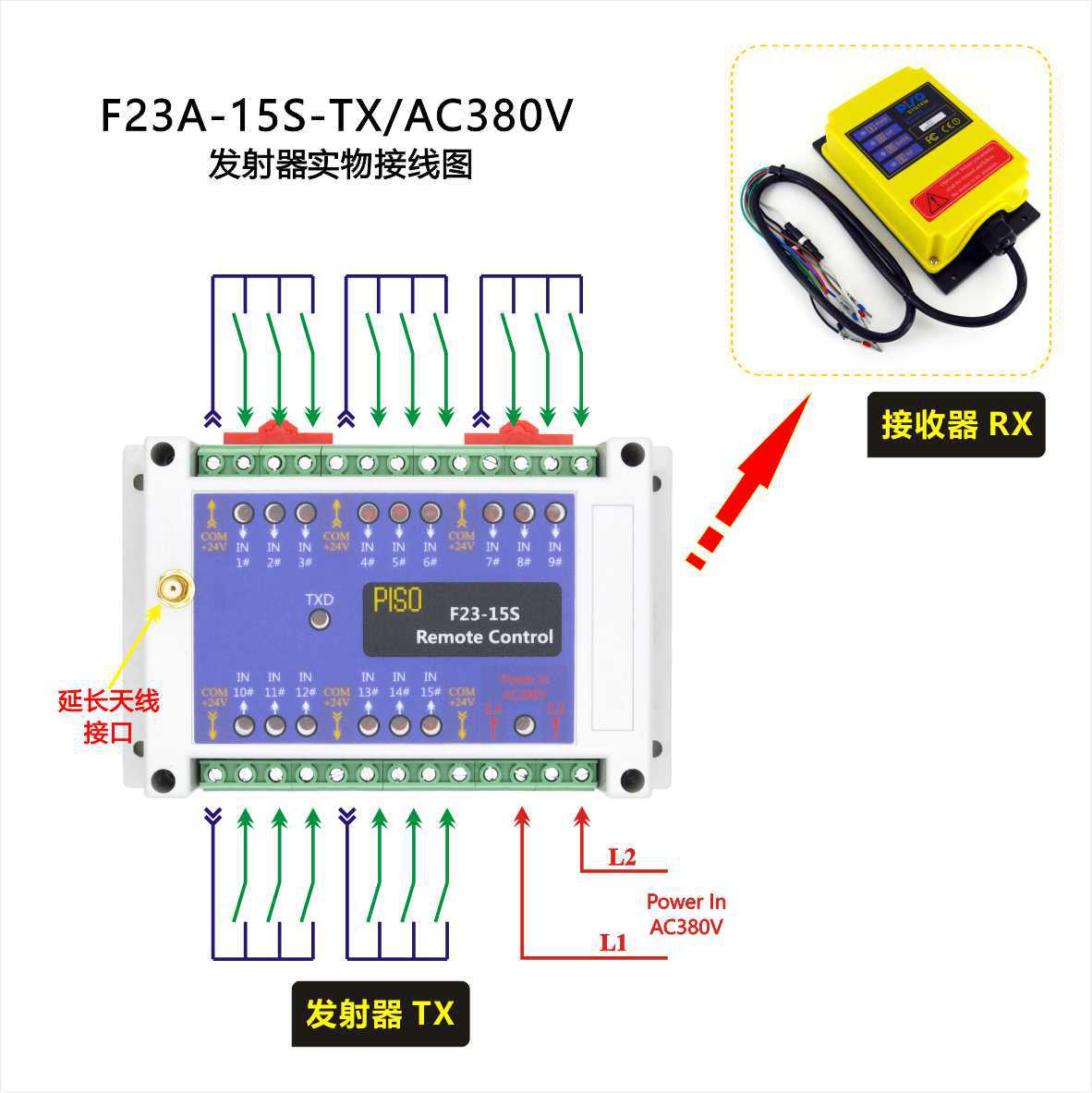 piso/品硕 f23a-15s 工业无线遥控器 plc式 流水线遥控器 可定制